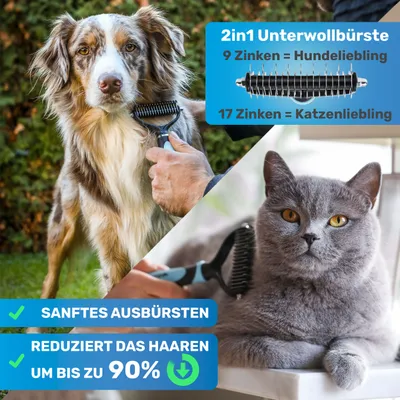 BluePet Unterwollbürste, Langhaar Unterfellbürste, Bürste für Hund & Katze
