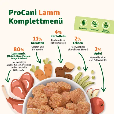 proCani Lamm-Menü-Nuggets NAPFFERTIG