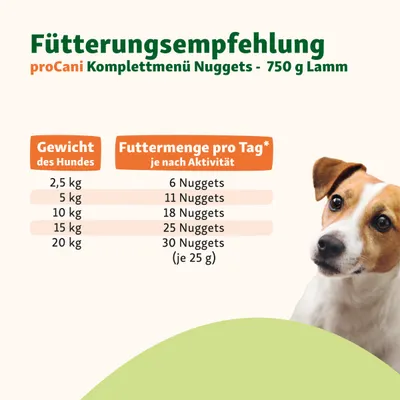 proCani Lamm-Menü-Nuggets NAPFFERTIG