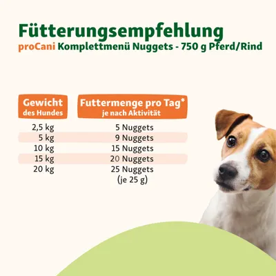 proCani Pferd-Menü-Nuggets NAPFFERTIG