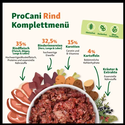 proCani Rind Menü proCani Rind Menü