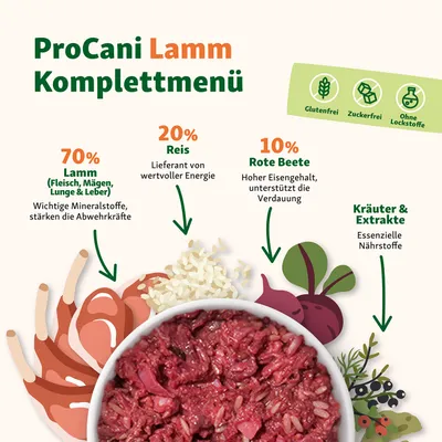 proCani Menü Paket Hypoallergen proCani Menü Paket Hypoallergen