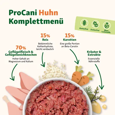 proCani Menü Paket Rind & Huhn proCani Menü Paket Rind & Huhn