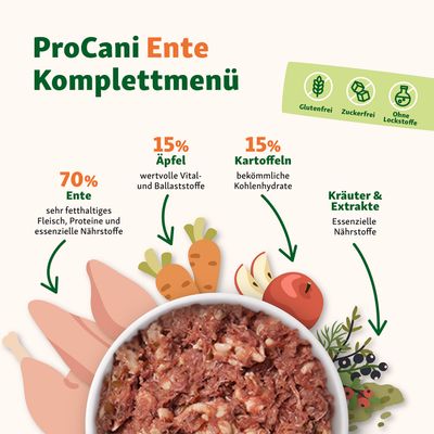 proCani Ente Menü