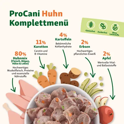 proCani Huhn-Menü-Nuggets NAPFFERTIG proCani Huhn-Menü-Nuggets NAPFFERTIG