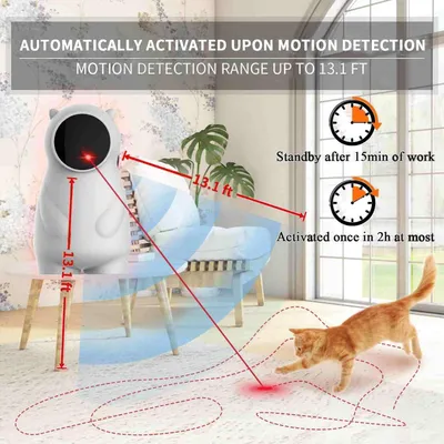Jouet chat LED interactif 3 vitesses rechargeable Jouet chat LED interactif 3 vitesses rechargeable