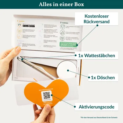 vetevo Allergietest Pferd
