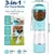 HausPets 3in1 Hundeflasche 350ml Napf Snacks Beutel HausPets 3in1 Hundeflasche 350ml Napf Snacks Beutel
