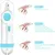HausPets LED Krallenschneider Elektrische Feile 2in1 Blau HausPets LED Krallenschneider Elektrische Feile 2in1 Blau