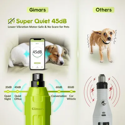 HausPets Nagelfeile Hund 6 Geschwindigkeiten Doppel LED USB HausPets Nagelfeile Hund 6 Geschwindigkeiten Doppel LED USB