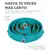 HausPets Gamelle Lente Chien Anti-Ballonnement Labyrinthe Turquoise L