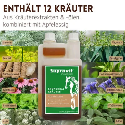 Supravit Bronchialkräuter Pferd 1l