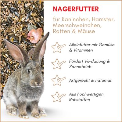 Supravit Nagerfutter & Kleintierfutter- natürliche Futtermischung für Nager