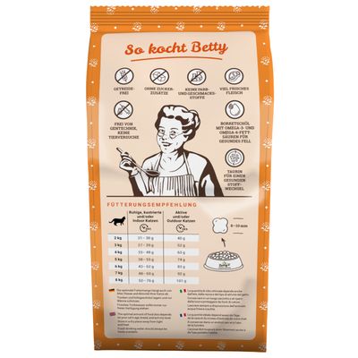 Betty's Landhausküche Trockenfutter Huhn Ente