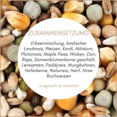 Taubenfutter Vorratspack - Ganzjahresfutter für verschiedene Bedürfnisse