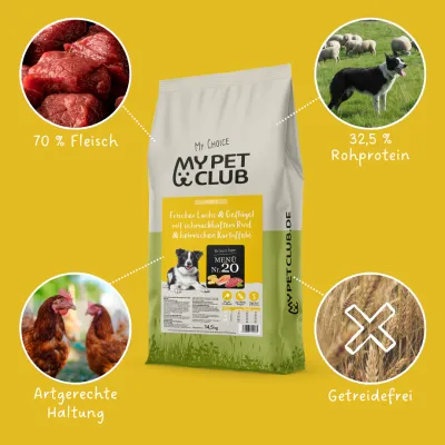 MyPetClub High Protein mit hohem Fleischanteil getreidefrei