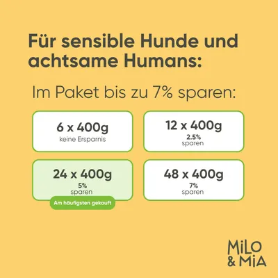 Milo & Mia - Geflügel & Vollkornreis Milo & Mia - Geflügel & Vollkornreis
