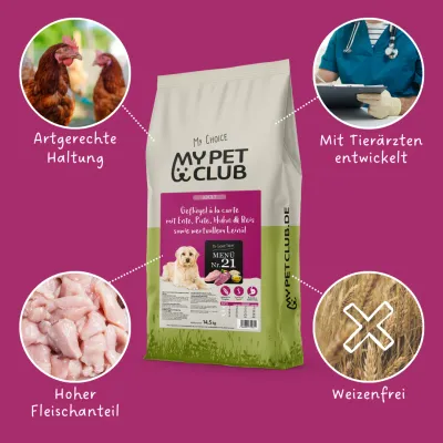 MyPetClub Balance Geflügel & Reis MyPetClub Balance Geflügel & Reis