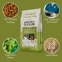 Packung MyPetClub Insekten Purinarm