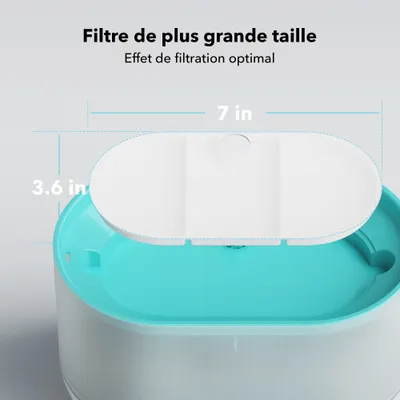 PETLIBRO Filtres de remplacement pour fontaine Capsule PETLIBRO Filtres de remplacement pour fontaine Capsule