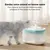 PETLIBRO Filtres de remplacement pour fontaine Capsule PETLIBRO Filtres de remplacement pour fontaine Capsule