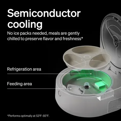 PETLIBRO Distributeur automatique aliments humides Polar - Blanc PETLIBRO Distributeur automatique aliments humides Polar - Blanc