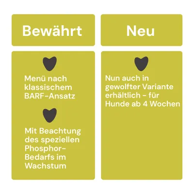 Graf Barf Juniormenü Plus Hähnchen Paket Graf Barf Juniormenü Plus Hähnchen Paket