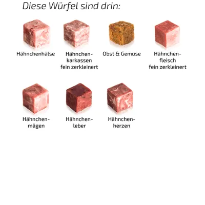 Graf Barf Vollwertmenü Plus Hähnchen Paket Graf Barf Vollwertmenü Plus Hähnchen Paket