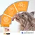 Alfavet FeliGum Hairball Alfavet FeliGum Hairball