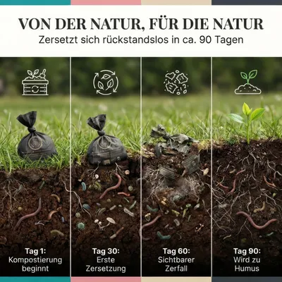 HUND IST KÖNIG Hundekotbeutel 100% kompostierbar, auslaufsicher, reißfest