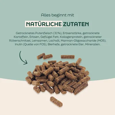 WOOOF Welpen Getreidefrei - Kaltgepresstes Trockenfutter - Truthahn