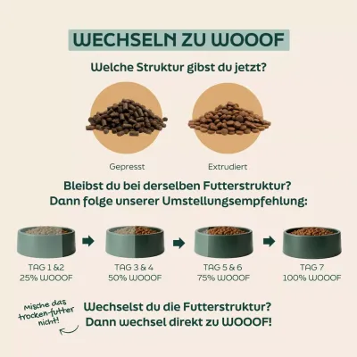 WOOOF Lamm und Kartoffel - Kaltgepresstes Trockenfutter - Lamm, Kartoffel WOOOF Lamm und Kartoffel - Kaltgepresstes Trockenfutter - Lamm, Kartoffel