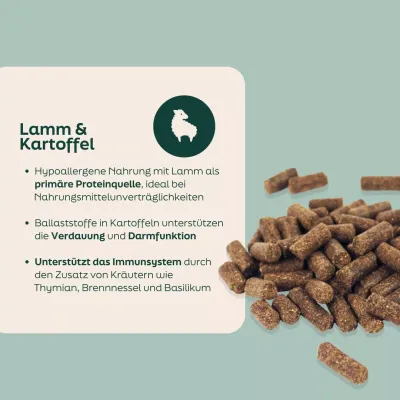 WOOOF Lamm und Kartoffel - Kaltgepresstes Trockenfutter - Lamm, Kartoffel WOOOF Lamm und Kartoffel - Kaltgepresstes Trockenfutter - Lamm, Kartoffel