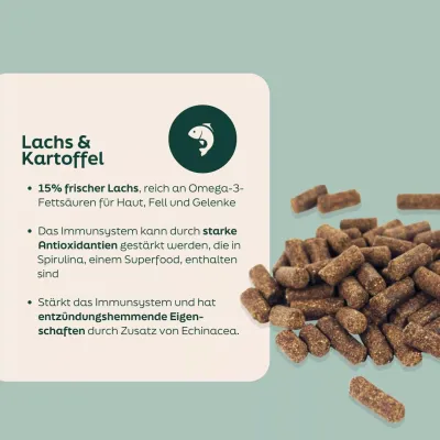 WOOOF Lachs und Kartoffel - Kaltgepresstes Trockenfutter - Lachs, Kartoffel WOOOF Lachs und Kartoffel - Kaltgepresstes Trockenfutter - Lachs, Kartoffel
