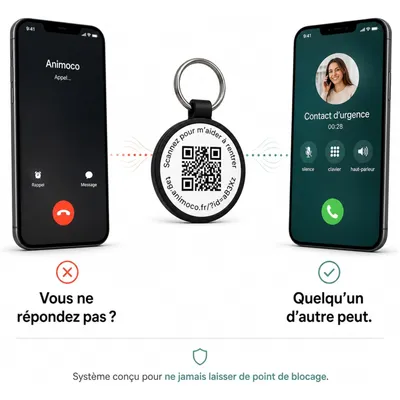 Animoco - Médaille Connectée QR Code Polyvalente Animoco - Médaille Connectée QR Code Polyvalente