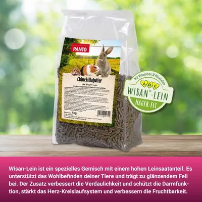 PANTO Chinchillafutter – Pelletfutter mit Luzerne & Omega-3 für Chinchilla