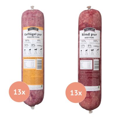SIMPLE BARF Basis-Paket