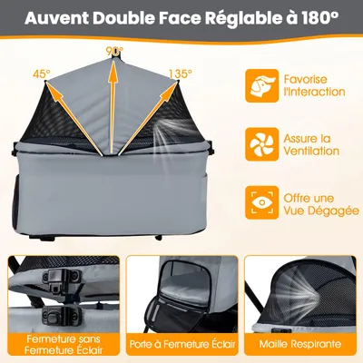 GIANTEX 3 en 1 Poussette Chien Pliable 15KG Fenêtre Filet Réversible