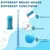HausPets 5pcs Brosse Dent Chien Chat Silicone 360° Douce Doigtier HausPets 5pcs Brosse Dent Chien Chat Silicone 360° Douce Doigtier