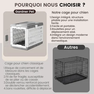 HausPets Hunde Katzenkäfig Faltbar 71x46.5x53cm 2 Rollen Werkzeuglos Grau