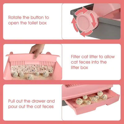 GIANTEX Bac Litière Chat 60x46 cm,Anti-Fuite,Ouvert sur Le Dessus,Tiroir