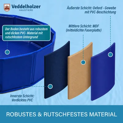 Veddelholzer Faltbarer Hundepool (L) 120 x 30 Veddelholzer Faltbarer Hundepool (L) 120 x 30