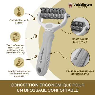 Veddelholzer éliminateur de poils d’animaux avec rouleau anti-peluches