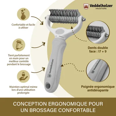 Veddelholzer éliminateur de poils d’animaux avec rouleau anti-peluches Veddelholzer éliminateur de poils d’animaux avec rouleau anti-peluches