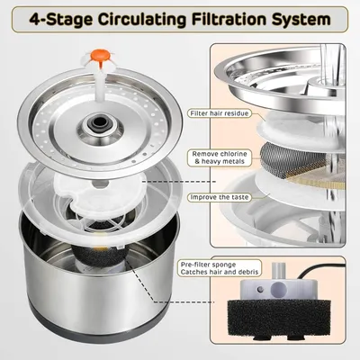 HausPets Edelstahl Katzenbrunnen 2,5L 4-stufige Filtration HausPets Edelstahl Katzenbrunnen 2,5L 4-stufige Filtration