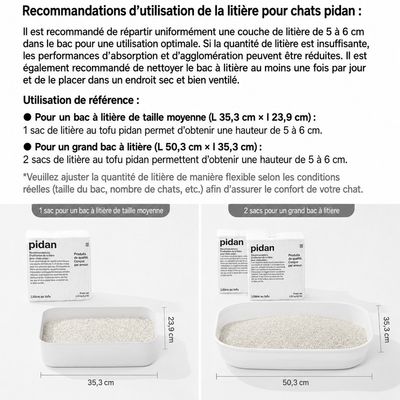 pidan Litière pour chats Litière au tofu