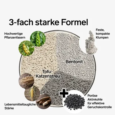 pidan Tofu- & Bentonit-Katzenstreu mit Aktivkohle