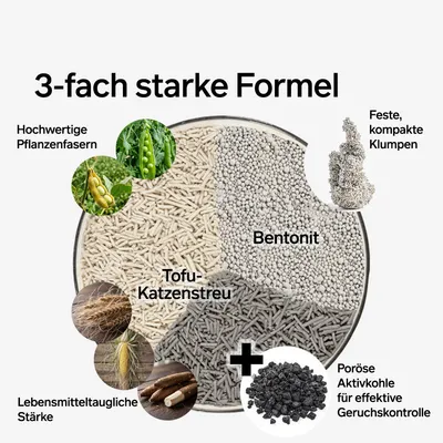 pidan Tofu- & Bentonit-Katzenstreu mit Aktivkohle pidan Tofu- & Bentonit-Katzenstreu mit Aktivkohle
