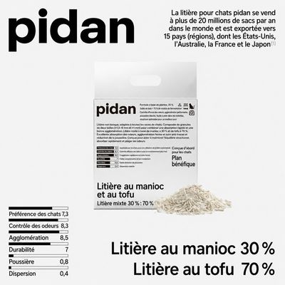 pidan Litière pour chats Litière au manioc et au tofu
