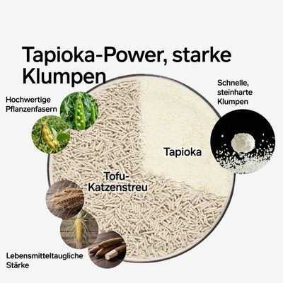 pidan Tapioka- & Tofu-Katzenstreu